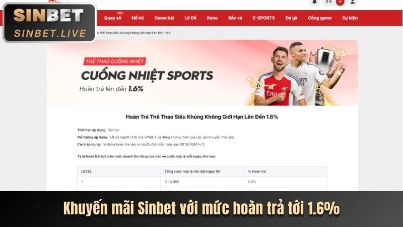 Thưởng Nổ Hũ Đặc Biệt